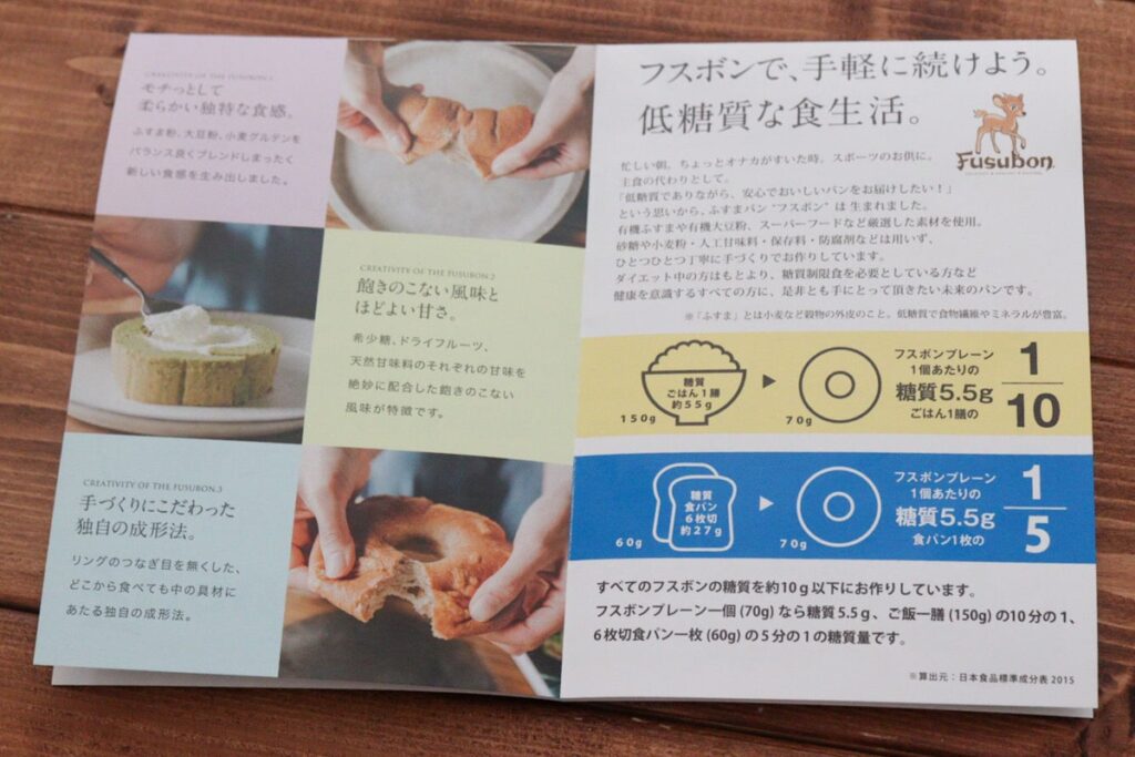 フスボン カロリー 糖質
